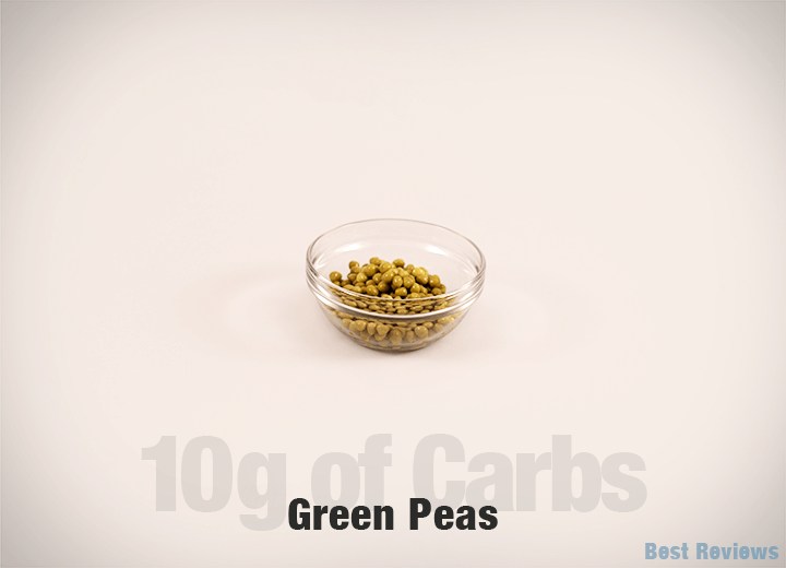 What does 10 grams of carbohydrates look like? Learn Something New